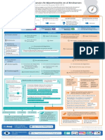 hypertension_pregnancy_web_esp_v5.pdf