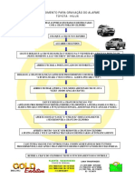 PROCEDIMENTO TELECOMANDO HILUX