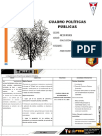 CUADRO POLÍTICAS PÚBLICAS Bolivia