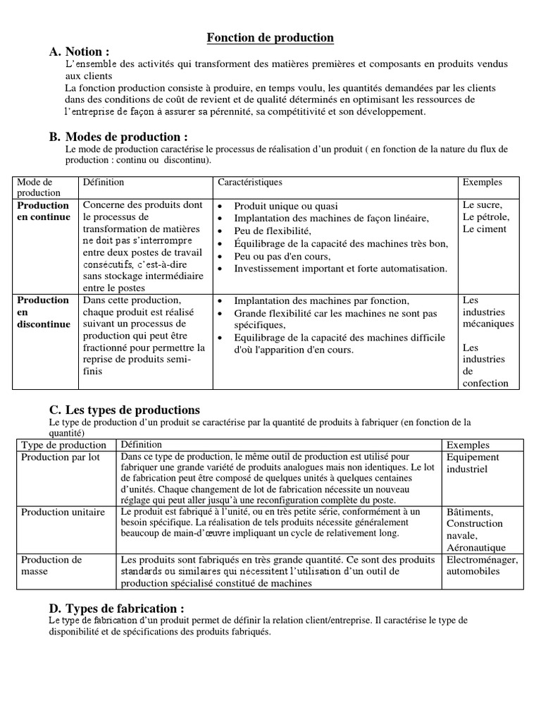 Notions et objectifs de la production | PDF | Optimisation mathématique ...