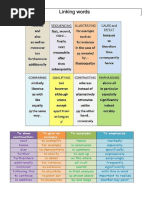 Linking Words and Essay Structure