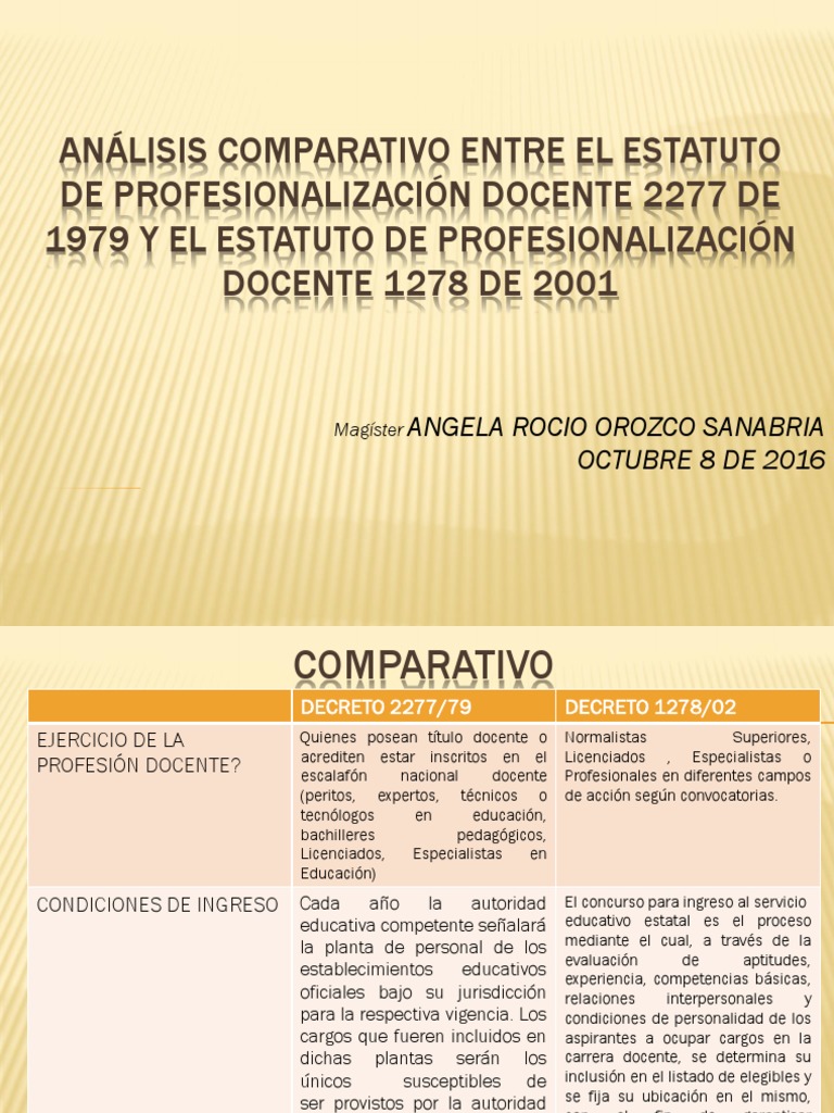 Comparacion 1278 y 2277 | PDF | Titulo academico | Evaluación