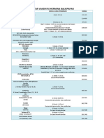 Daftar Vaksin RS Hermina