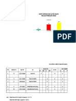 Gravik IDO PPI 6.1 SC, BPH, Debri