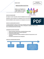 tarea-NEGOCIACIÓN COLECTIVA