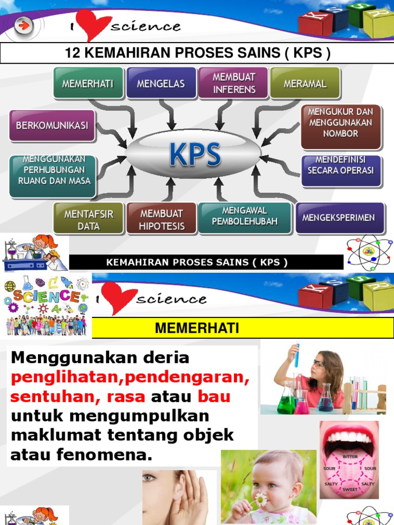 kemahiran proses sains tahun 5