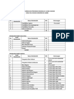 Usulan Kurikulum FH Unja (2017)