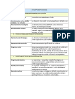 Procesamiento Del Habla Segun Stackhorse y Wells