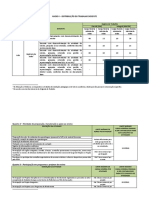 Anexo I - NOVA PLANILHA PIT (PROPOSTA) (1).docx