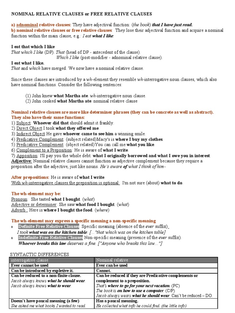 Understanding Free Relative Clauses | PDF | Clause | Adjective