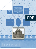 Tugas IPS Infografis Kerajaan Tarumanegara