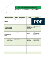 Rancangan Progja HBR17