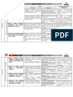 INFORME TEC. PED. Modelo 2019