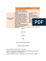 Matriz Comparativa