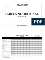 madero-tabela-nutricional.pdf