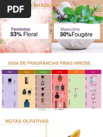 Entrenamiento en Fragancias Finas Hinode