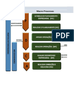 443738091-Mapa-de-Processo-A-xlsx.xlsx