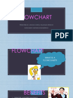 Flowchart - 1