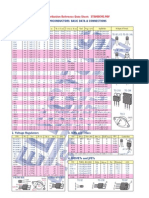 Electus Distribution Reference Data Sheet: 3TRMDEVE PDF
