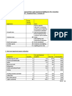 Apartment Load estimation 12-12-2019