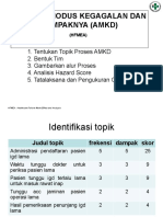 Fmea Pembatalan Operasi