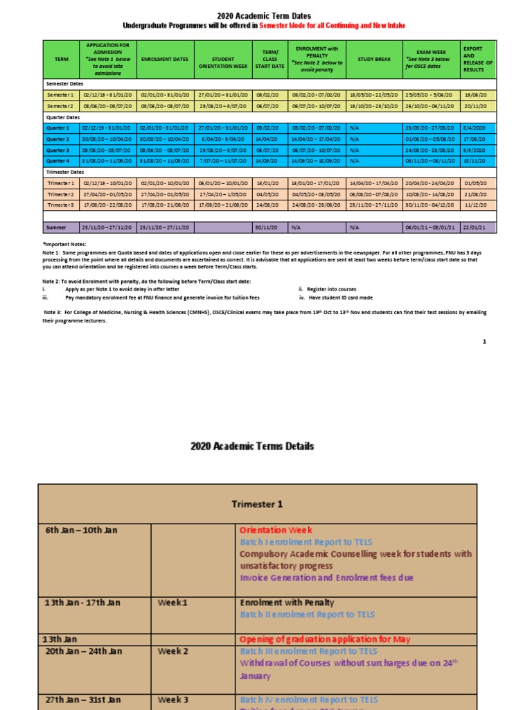 2020 FNU Academic Calendar 31.10.2019 PDF Academic Term Academia