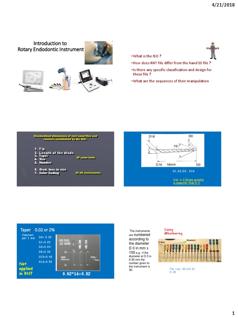 Introduction To Rotary Endodontic Instrument PDF PDF Nature