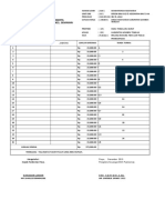 Daf. Terima Penyu Keamanan Pangan