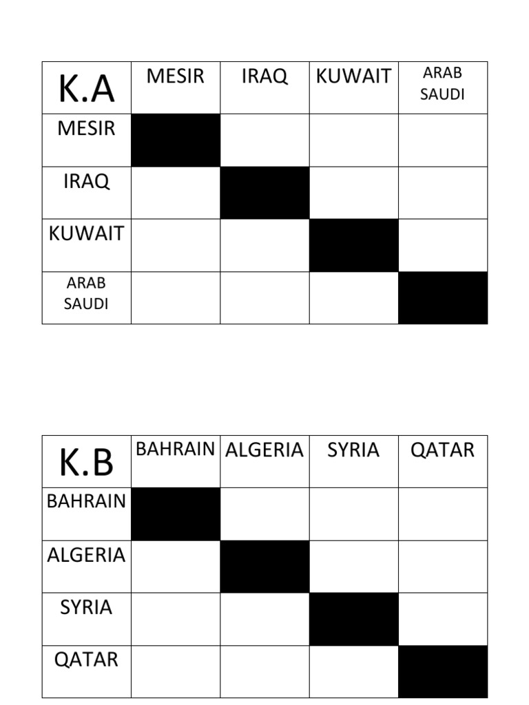 jadual-score-sepak-takraw-pdf