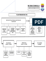 Pelan-Tindakan-KBAT-2016.pdf