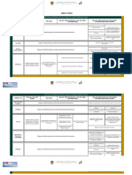 Directorio de Oficialias de Partes