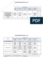 Template Rubrik Permarkahan Pembentangan