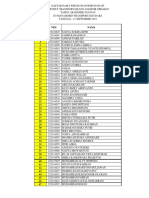 Nomor Wisuda D3mtu