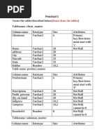 Creating The Tables