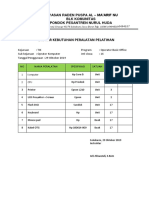 Kebutuhan Peralatan