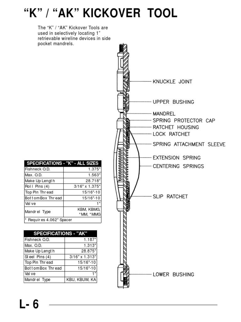 TIC-Wireline Tools and Equipment Catalog - 部分351 PDF | PDF