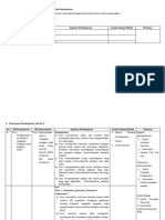 Ary LK 3 Desain Pembelajaran Berorientasi HOTs Unit 2