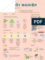 Infographic Địa PDF