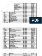 Draft Inovasi Daerah 2020 - 3