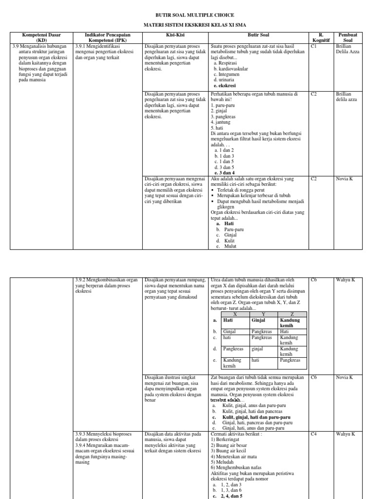 Butir Soal Mc 2 Docx