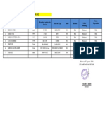 Daftar Peralatan