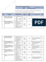 RPS Matematika Terapan