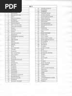 All India General Caste List | PDF