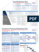 Controls & Planning Management Plan Short Form v4