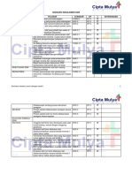 4 Skenario Manajemen SDM PDF
