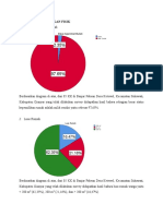 1581340239026_INTERPRETASI SURVEY LINGKUNGAN FISIK.doc