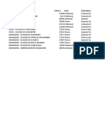 Reporte OPEC con cero o bajos inscritos - corte 07-02-2020 hora 9-13am.xlsx