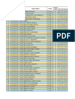 Analisis Uc 1