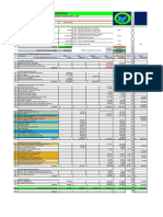 FY 2021 Proposed Budget Summary -- For PUBLIC GF