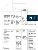 KB KEPERAWATAN PERIOPERATIF.doc